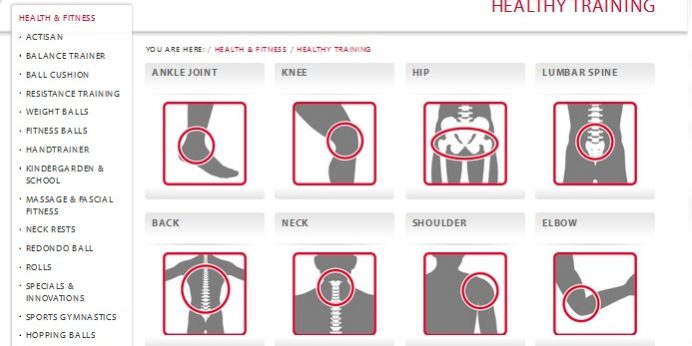 Healthy_Training_categories healthy training, movement concept, hip training, knee training, back training, shoulder training, neck training,